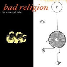 Cover art for Process of Belief