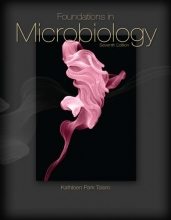 Cover art for Foundations in Microbiology