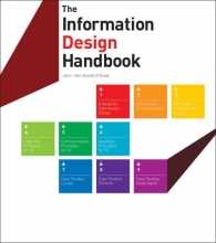 Cover art for The Information Design Handbook