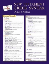 Cover art for New Testament Greek Syntax Laminated Sheet (Zondervan Get an A! Study Guides)