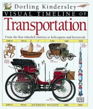 Cover art for Visual Timeline of Transportation