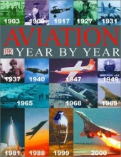 Cover art for Aviation Year By Year
