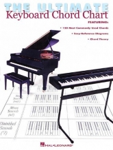 Cover art for The Ultimate Keyboard Chord Chart