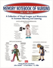 Cover art for Memory Notebook of Nursing, Vol. 1: A Collection of Visual Images and Mnemonics to Increase Memory and Learning
