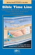 Cover art for Bible Time Line: Genesis to Revelation at a Glance