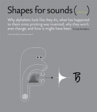 Cover art for Shapes for sounds (cowhouse)