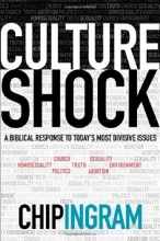 Cover art for Culture Shock: A Biblical Response to Today's Most Divisive Issues