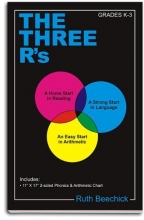 Cover art for The Three R's