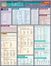 Cover art for Latin Grammar (Quickstudy: Academic)