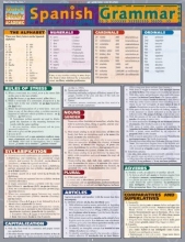 Cover art for Spanish Grammar (Quickstudy: Academic)