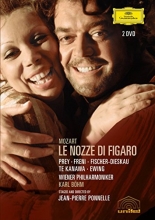 Cover art for Mozart: Le Nozze di Figaro