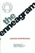 Cover art for The Enneagram : A Journey of Self Discovery