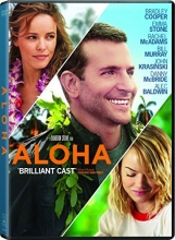 Cover art for Aloha