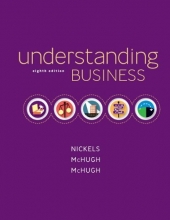 Cover art for Understanding Business