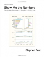 Cover art for Show Me the Numbers: Designing Tables and Graphs to Enlighten