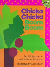 Cover art for Chicka Chicka Boom Boom