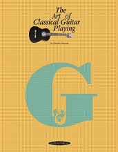Cover art for The Art of Classical Guitar Playing (The Art of Series)