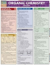 Cover art for Organic Chemistry Reactions (Quickstudy: Academic)