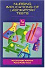 Cover art for Nursing Implications of Laboratory Tests