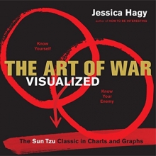 Cover art for The Art of War Visualized: The Sun Tzu Classic in Charts and Graphs