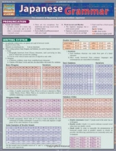 Cover art for Japanese Grammar (Quickstudy: Academic)