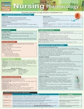 Cover art for Nursing Pharmacology (Quick Study: Academic)