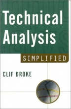 Cover art for Technical Analysis Simplified