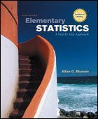 Cover art for Elementary Statistics: A Step by Step Approach: Sixth [6th] Edition