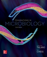 Cover art for Foundations in Microbiology - Standalone book