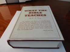 Cover art for What the Bible Teaches