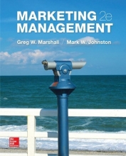 Cover art for Marketing Management