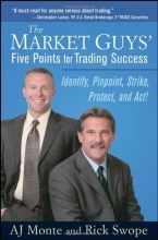 Cover art for The Market Guys' Five Points for Trading Success: Identify, Pinpoint, Strike, Protect and Act!