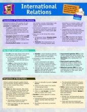 Cover art for International Relations