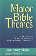 Cover art for Major Bible Themes