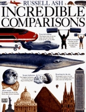 Cover art for Incredible Comparisons