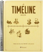 Cover art for The Timeline Book