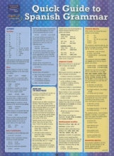 Cover art for Quick Guide to Spanish Grammar
