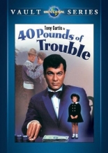 Cover art for 40 Pounds of Trouble