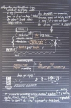 Cover art for Lyricist's Notebook (Miniature Editions)