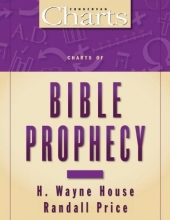 Cover art for Charts of Bible Prophecy