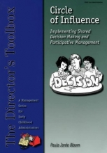 Cover art for Circle of Influence: Implementing Shared Decision Making and Participative Management (Director's Toolbox)