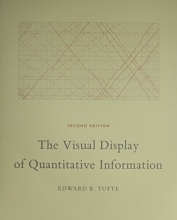 Cover art for The Visual Display of Quantitative Information