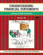 Cover art for Understanding Financial Statements: A Primer of Useful Information (The Fifty-Minute Series)