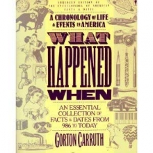 Cover art for What Happened When