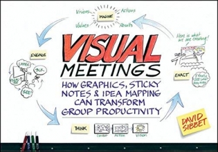 Cover art for Visual Meetings: How Graphics, Sticky Notes and Idea Mapping Can Transform Group Productivity