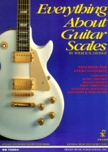 Cover art for Everything About Guitar Scales
