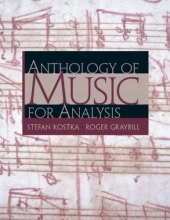 Cover art for Anthology of Music for Analysis