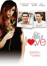 Cover art for The Truth About Love