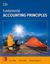 Cover art for Fundamental Accounting Principles