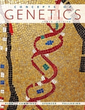 Cover art for Concepts of Genetics